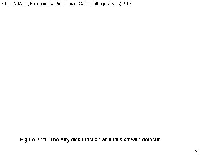 Chris A. Mack, Fundamental Principles of Optical Lithography, (c) 2007 Figure 3. 21 The Chris A. Mack, Fundamental Principles of Optical Lithography, (c) 2007 Figure 3. 21 The