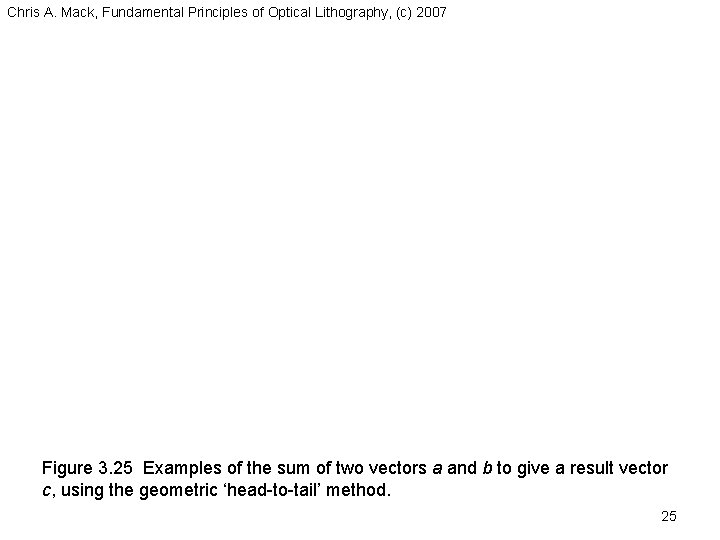 Chris A. Mack, Fundamental Principles of Optical Lithography, (c) 2007 Figure 3. 25 Examples Chris A. Mack, Fundamental Principles of Optical Lithography, (c) 2007 Figure 3. 25 Examples