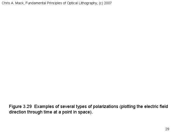 Chris A. Mack, Fundamental Principles of Optical Lithography, (c) 2007 Figure 3. 29 Examples Chris A. Mack, Fundamental Principles of Optical Lithography, (c) 2007 Figure 3. 29 Examples