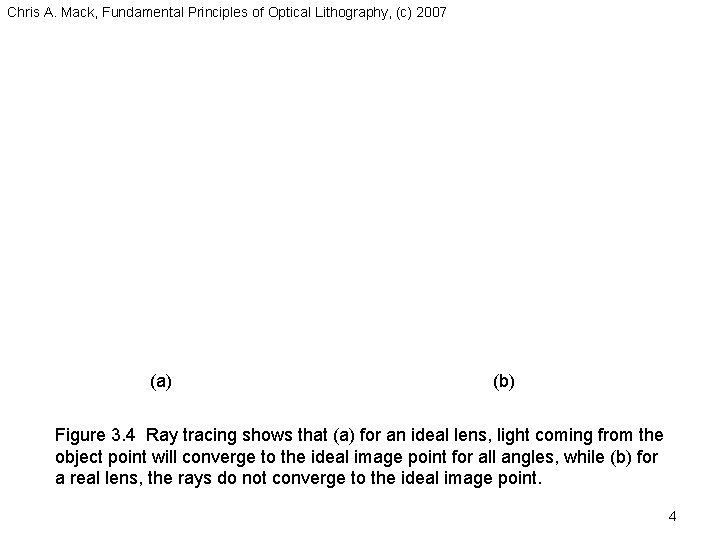 Chris A. Mack, Fundamental Principles of Optical Lithography, (c) 2007 (a) (b) Figure 3. Chris A. Mack, Fundamental Principles of Optical Lithography, (c) 2007 (a) (b) Figure 3.
