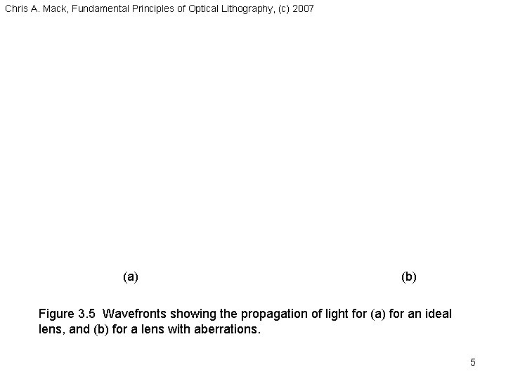 Chris A. Mack, Fundamental Principles of Optical Lithography, (c) 2007 (a) (b) Figure 3.