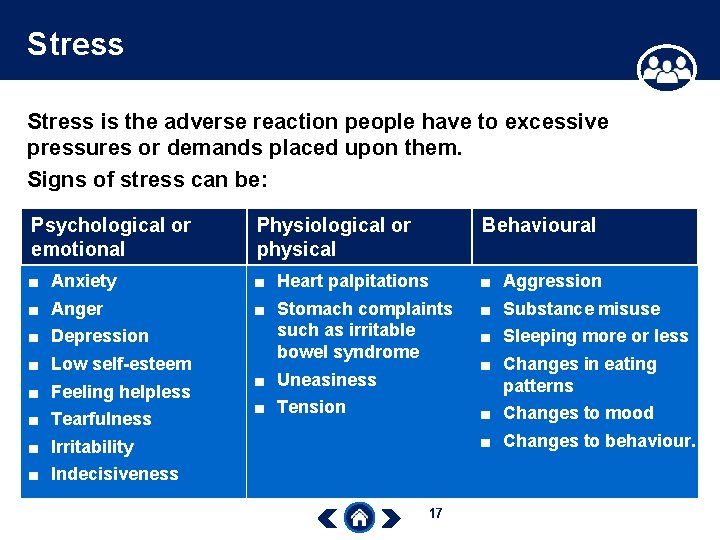 Stress is the adverse reaction people have to excessive pressures or demands placed upon