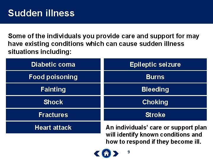 Sudden illness Some of the individuals you provide care and support for may have