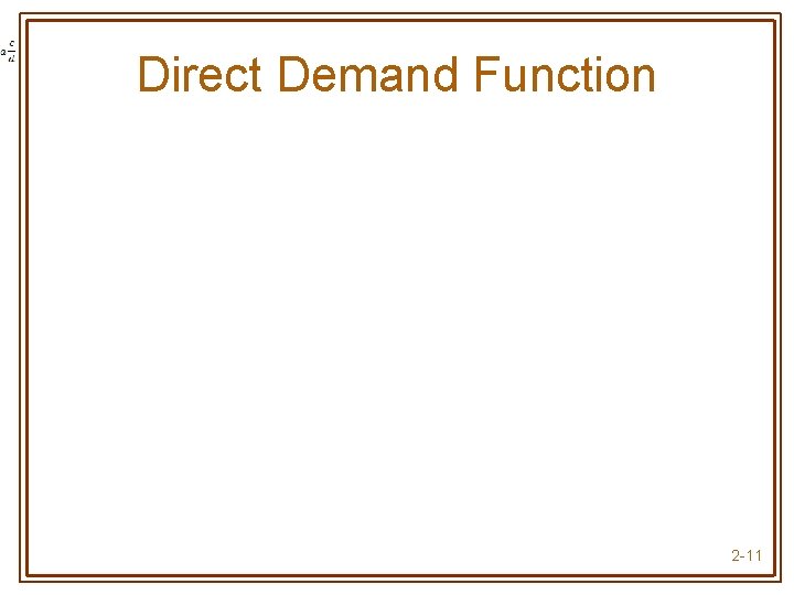 Direct Demand Function 2 -11 