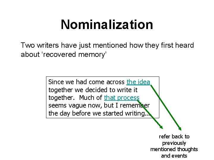 Nominalization Two writers have just mentioned how they first heard about ‘recovered memory’ Since