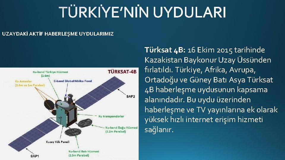 UZAYDAKİ AKTİF HABERLEŞME UYDULARIMIZ Türksat 4 B: 16 Ekim 2015 tarihinde Kazakistan Baykonur Uzay