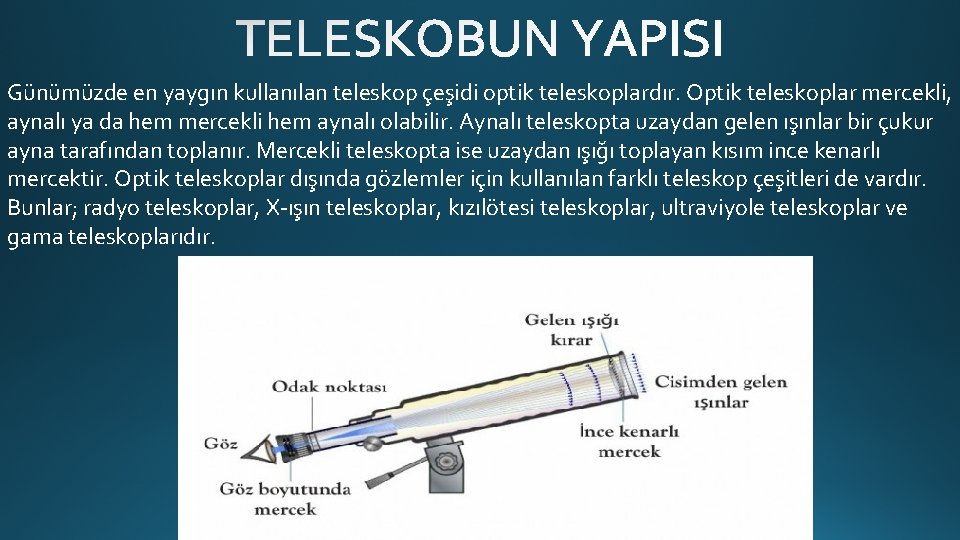 Günümüzde en yaygın kullanılan teleskop çeşidi optik teleskoplardır. Optik teleskoplar mercekli, aynalı ya da