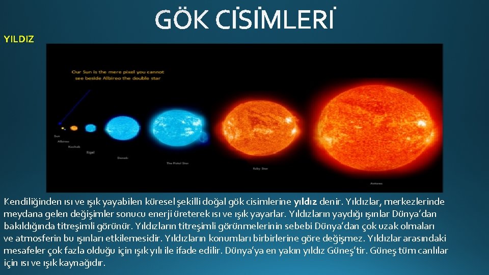 YILDIZ Kendiliğinden ısı ve ışık yayabilen küresel şekilli doğal gök cisimlerine yıldız denir. Yıldızlar,
