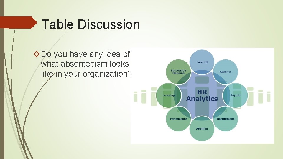 Table Discussion Do you have any idea of what absenteeism looks like in your
