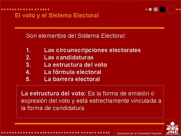 El voto y el Sistema Electoral Son elementos del Sistema Electoral: 1. 2. 3.