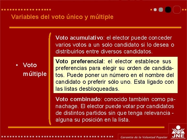 Variables del voto único y múltiple Voto acumulativo: el elector puede conceder varios votos
