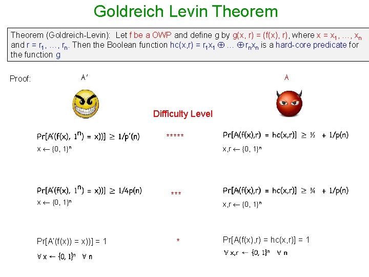 Goldreich Levin Theorem (Goldreich-Levin): Let f be a OWP and define g by g(x,