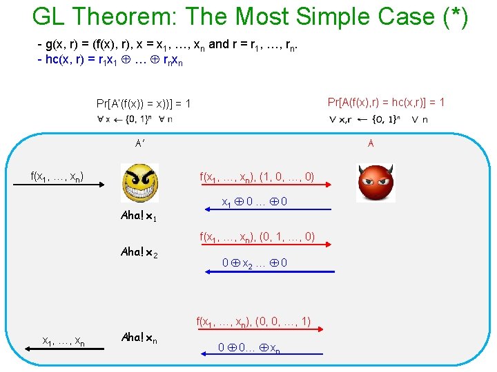 GL Theorem: The Most Simple Case (*) - g(x, r) = (f(x), r), x