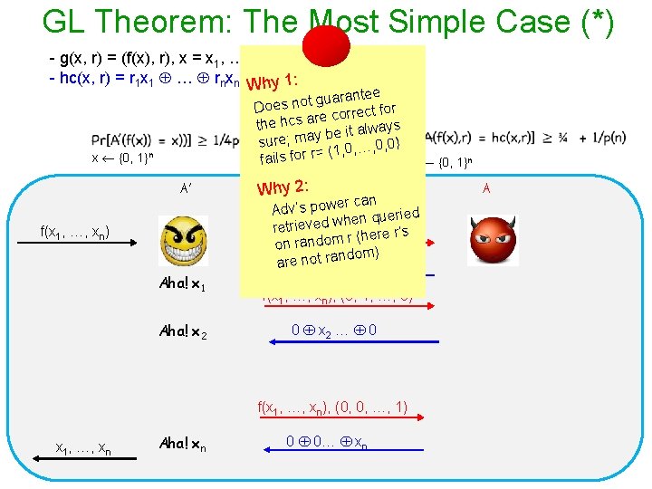 GL Theorem: The Most Simple Case (*) - g(x, r) = (f(x), r), x