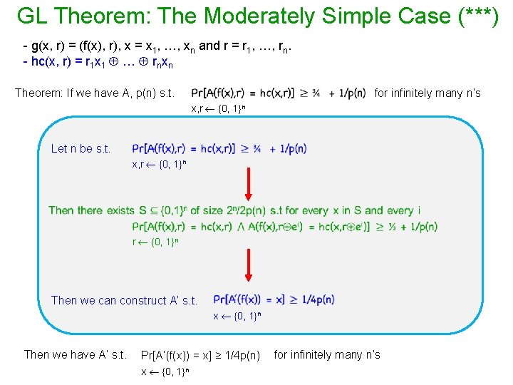 GL Theorem: The Moderately Simple Case (***) - g(x, r) = (f(x), r), x