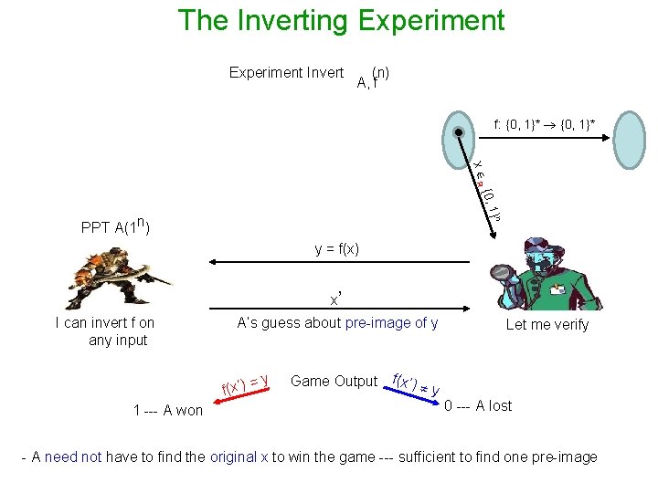 The Inverting Experiment Invert (n) A, f f: {0, 1}* x R {0, 1