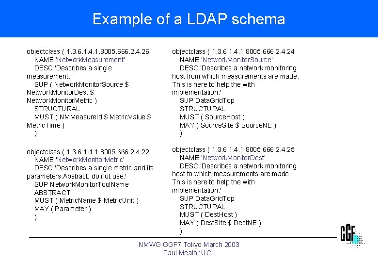 Example of a LDAP schema objectclass ( 1. 3. 6. 1. 4. 1. 8005.