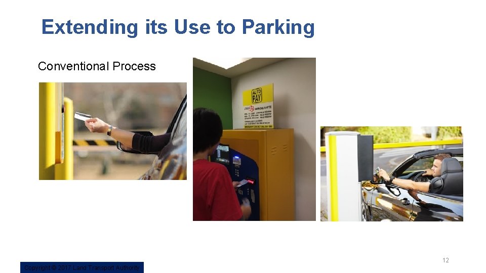 Extending its Use to Parking Conventional Process 12 Copyright © 2017 2016 Land Transport