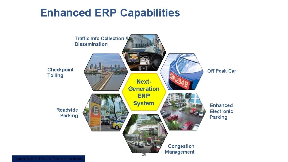 Enhanced ERP Capabilities Traffic Info Collection & Dissemination Checkpoint Tolling Off Peak Car Next.