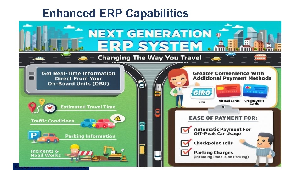 Enhanced ERP Capabilities 21 Copyright © 2017 2016 Land Transport Authority 
