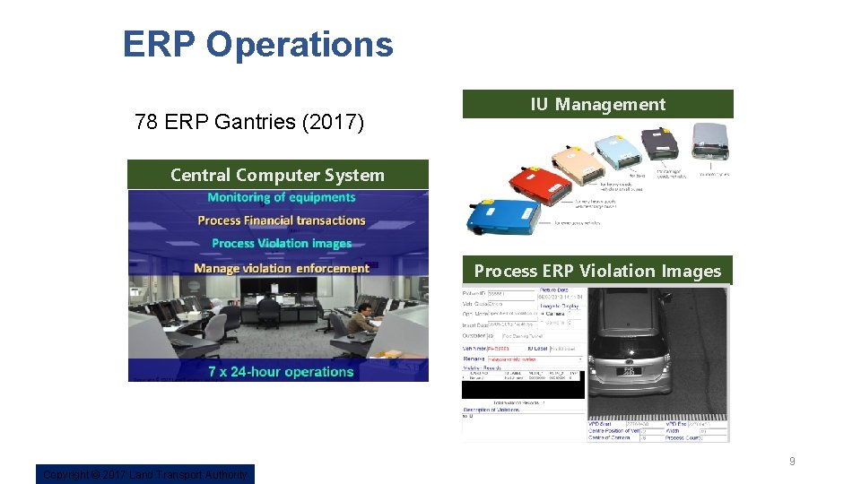 ERP Operations 78 ERP Gantries (2017) IU Management Central Computer System Process ERP Violation