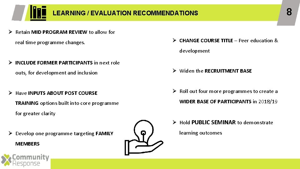 LEARNING / EVALUATION RECOMMENDATIONS Ø Retain MID PROGRAM REVIEW to allow for real time LEARNING / EVALUATION RECOMMENDATIONS Ø Retain MID PROGRAM REVIEW to allow for real time