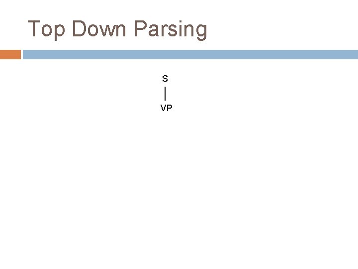 Top Down Parsing S VP Top Down Parsing S VP