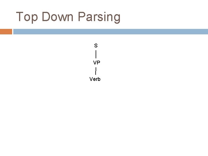Top Down Parsing S VP Verb Top Down Parsing S VP Verb