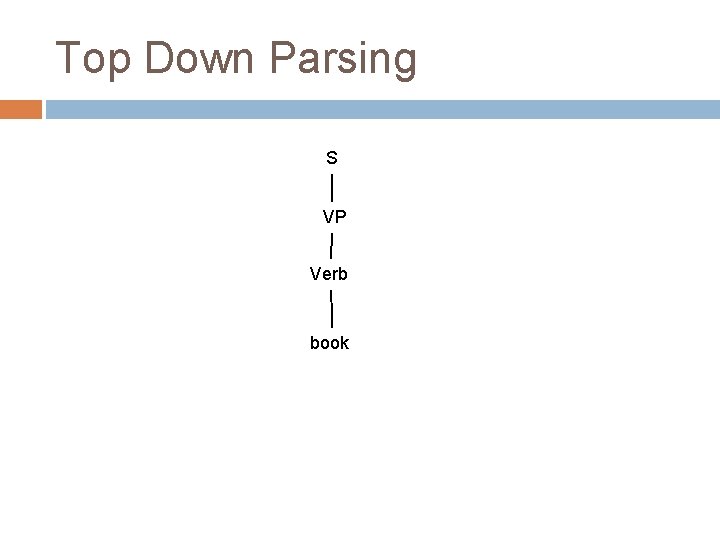 Top Down Parsing S VP Verb book Top Down Parsing S VP Verb book
