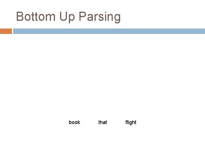 Bottom Up Parsing book that flight Bottom Up Parsing book that flight