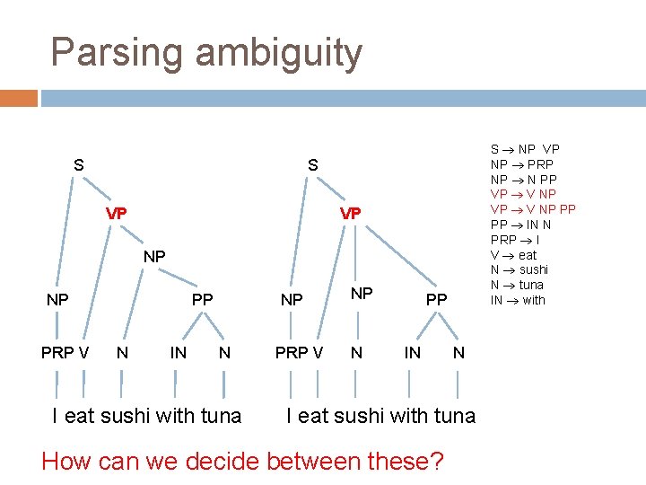 Parsing ambiguity S S NP VP NP PRP NP N PP VP V NP Parsing ambiguity S S NP VP NP PRP NP N PP VP V NP