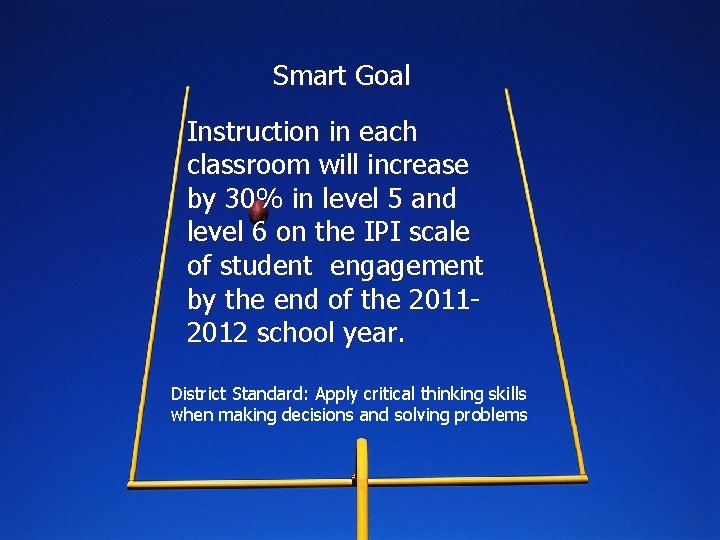 Smart Goal Instruction in each classroom will increase by 30% in level 5 and