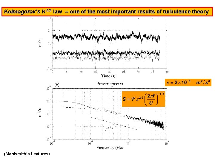 Kolmogorov’s K-5/3 law -- one of the most important results of turbulence theory (Monismith’s