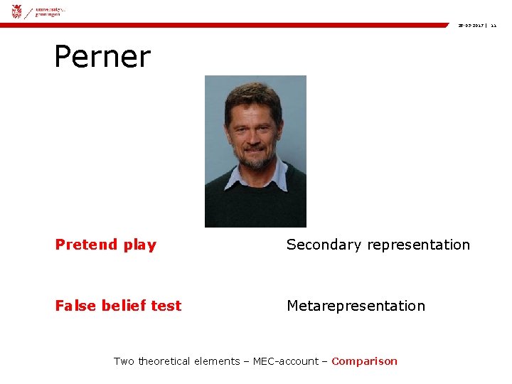 28 -03 -2017 | 11 Perner Pretend play Secondary representation False belief test Metarepresentation