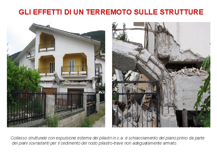 GLI EFFETTI DI UN TERREMOTO SULLE STRUTTURE Collasso strutturale con espulsione esterna dei pilastri