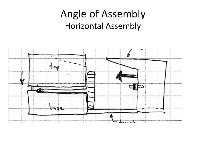 Angle of Assembly Horizontal Assembly 
