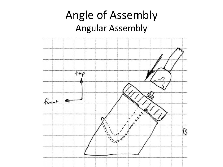 Angle of Assembly Angular Assembly 