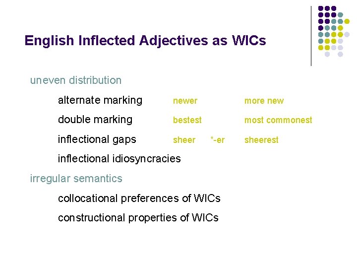 English Inflected Adjectives as WICs uneven distribution alternate marking newer more new double marking