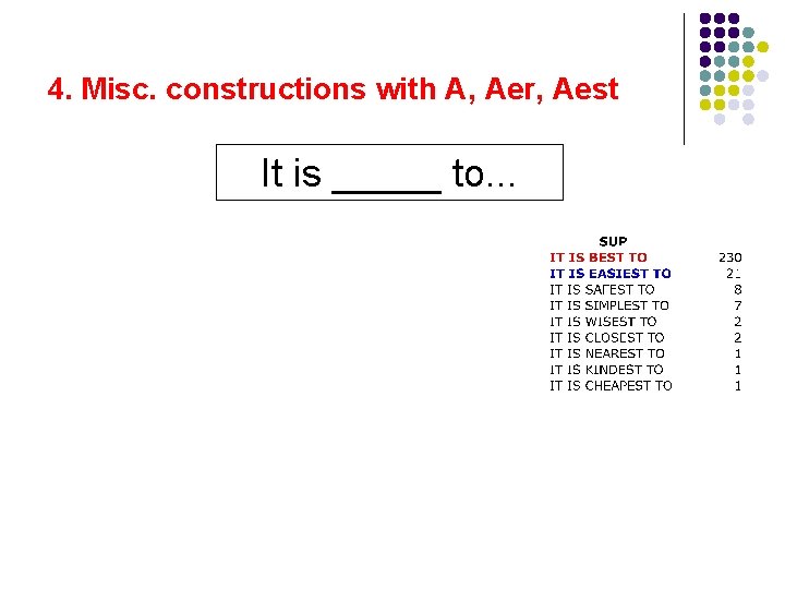 4. Misc. constructions with A, Aer, Aest It is _____ to. . . 