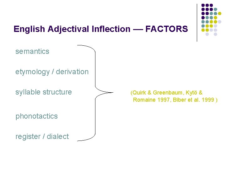 English Adjectival Inflection –– FACTORS semantics etymology / derivation syllable structure phonotactics register /