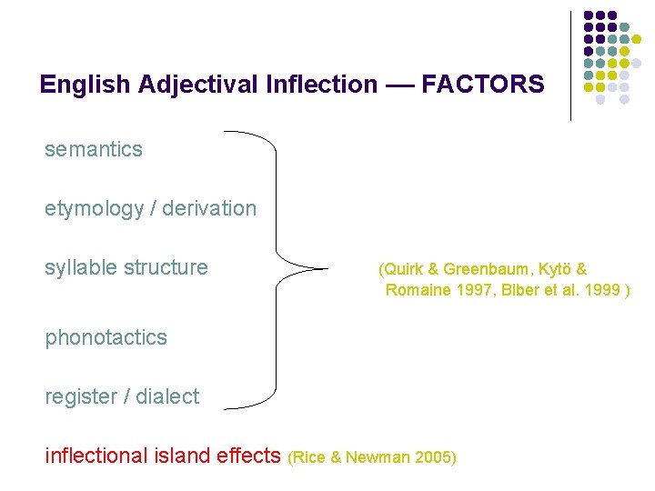 English Adjectival Inflection –– FACTORS semantics etymology / derivation syllable structure (Quirk & Greenbaum,