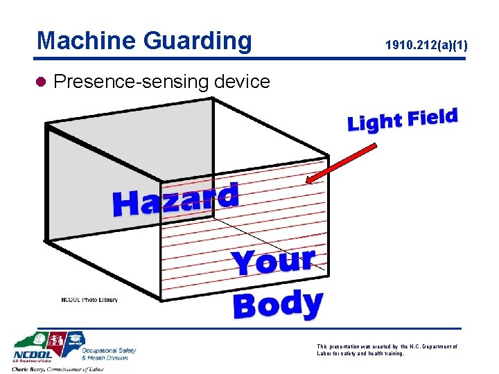 Machine Guarding 1910. 212(a)(1) l Presence-sensing device This presentation was created by the N.