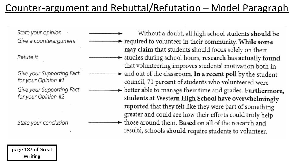 Counter-argument and Rebuttal/Refutation – Model Paragraph page 187 of Great Writing 