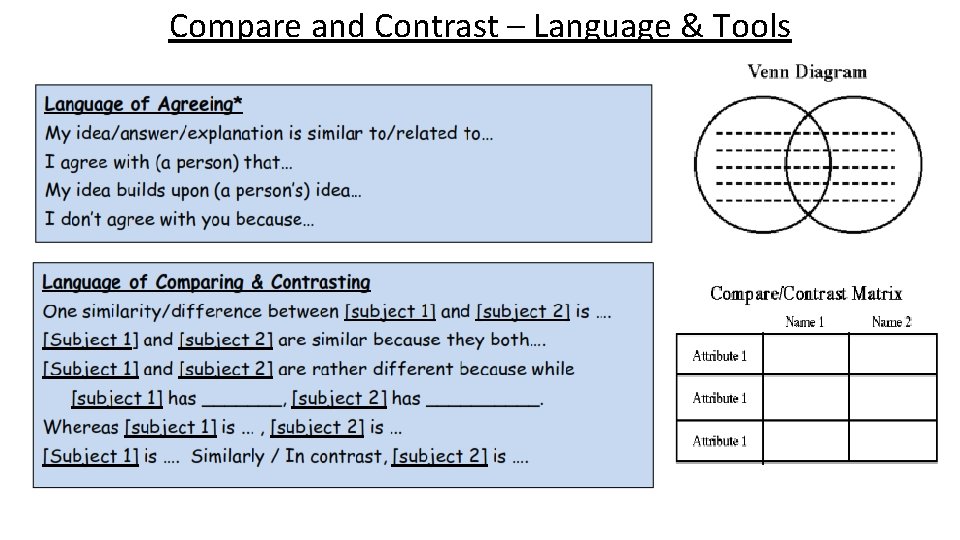 Compare and Contrast – Language & Tools 