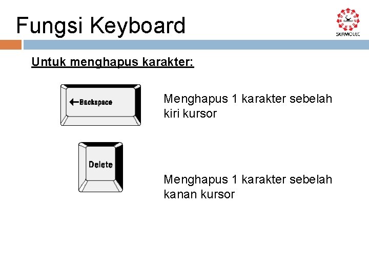 Fungsi Keyboard Untuk menghapus karakter: Menghapus 1 karakter sebelah kiri kursor Menghapus 1 karakter