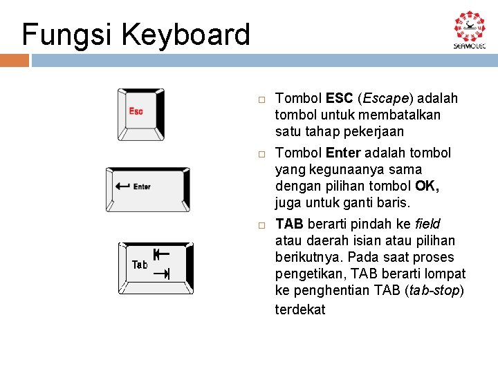 Fungsi Keyboard Tombol ESC (Escape) adalah tombol untuk membatalkan satu tahap pekerjaan Tombol Enter