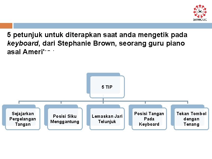 5 petunjuk untuk diterapkan saat anda mengetik pada keyboard, dari Stephanie Brown, seorang guru