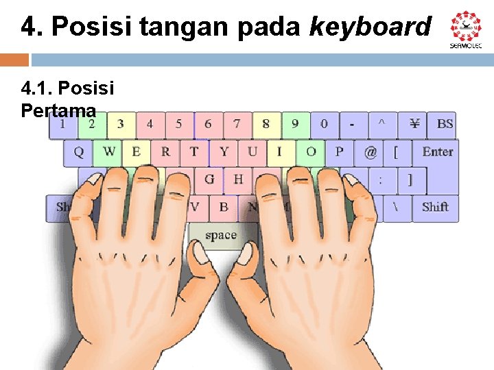 4. Posisi tangan pada keyboard 4. 1. Posisi Pertama 