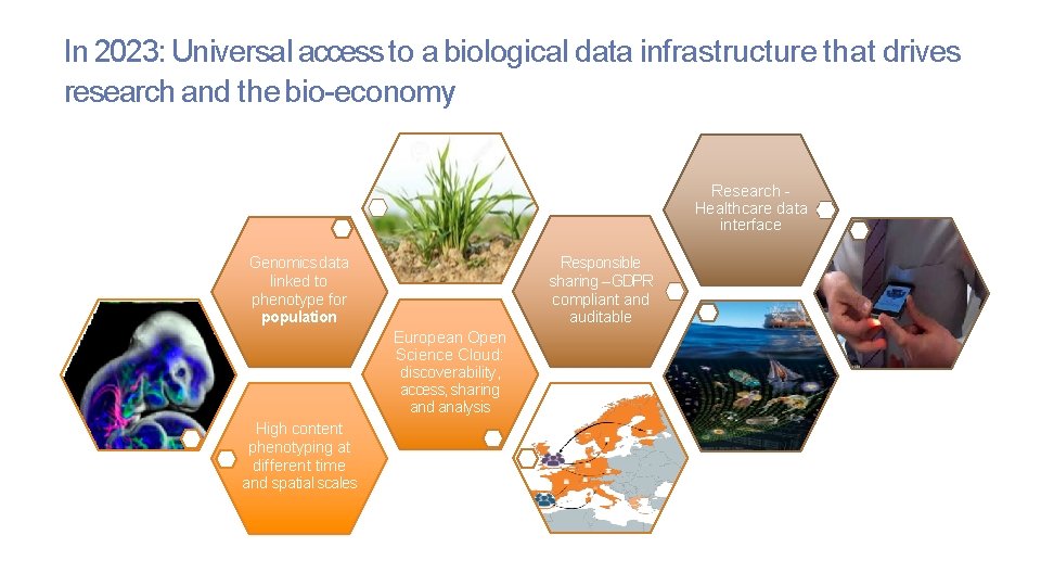 In 2023: Universal access to a biological data infrastructure that drives research and the