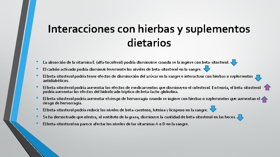 Interacciones con hierbas y suplementos dietarios • • • La absorción de la vitamina